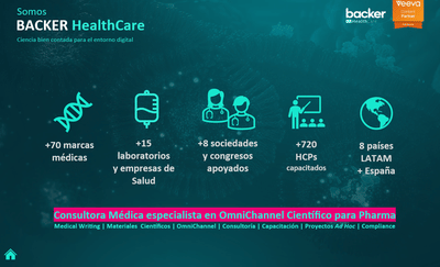 Backer HealthCare achievements - Estrategia de contenidos