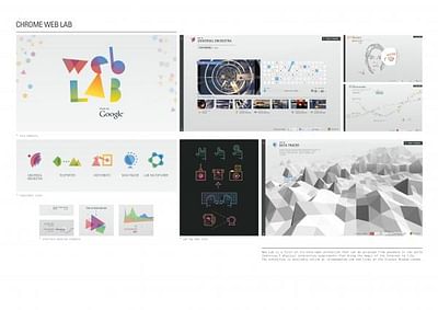 WEB LAB - Advertising