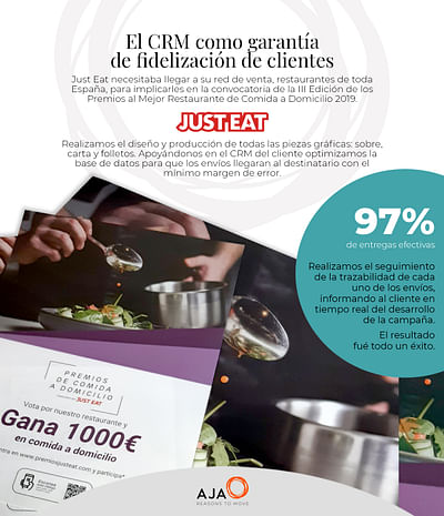 Gestión de clientes | Just Eat - Reclame