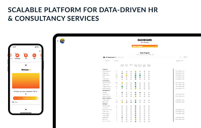 HR SaaS Platform for Scalable Enterprise Services - Web Application