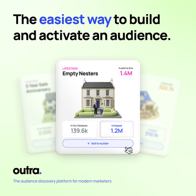 Outra Performance Marketing Creatives - Graphic Design
