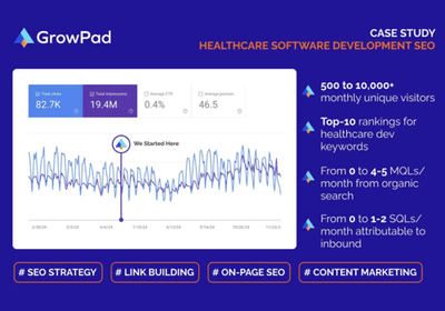 Healthcare software development company - SEO