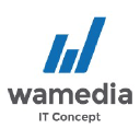 Wamedia It-Concept