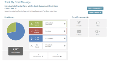 Email Marketing - Email Marketing