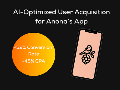 Smart Media Buying for Anona App Growth - Growth Marketing