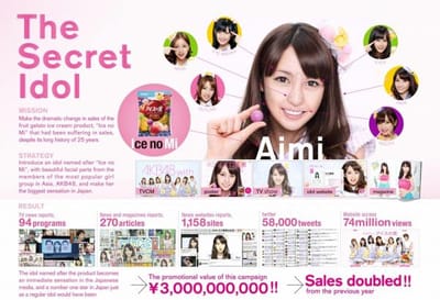 THE SECRET IDOL [image] - Publicidad