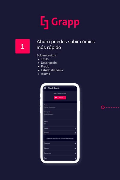 Product Analytics for A Comic Marketplace - Data Consulting