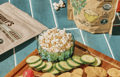 Turning Email Clicks Into Conversions for Anthony’s Goods - Email Marketing