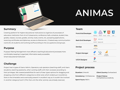 Animas - Design & graphisme