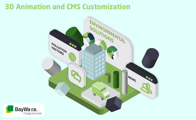 Erstellung von 3D-Animation und CMS-Anpassung - 3D