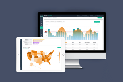 Business Intelligence Tool - E-Commerce