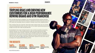 Tripling ROAS & Welcoming New Gym Customers - Growth Marketing