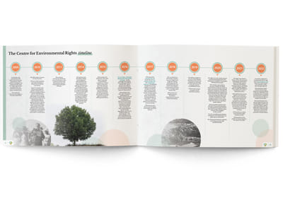 Centre for Environmental Rights 2023 Impact report - Branding & Positioning