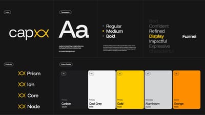CapXX Rebrand - Image de marque & branding