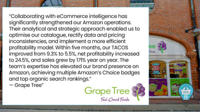 Case Study - Digital Strategy