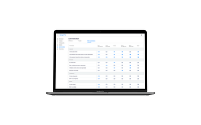 Wep app de gestion de contrats Neosigna - Application web