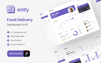Eatly - Quick Food Ordering Web App Dashboard - Application web