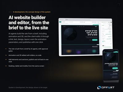 AI website builder and visual editor, brief to live site (in dev) - Künstliche Intelligenz