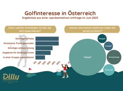 Online-PR als Visibility-Treiber - Marketing