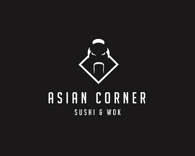 Asian Corner - Stratégie de contenu