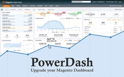 PowerDash - Magento Dashboard Reports - E-commerce