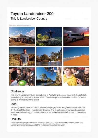 THIS IS LANDCRUISER COUNTRY - Advertising