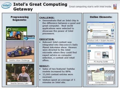 INTEL'S GREATCOMPUTING GETAWAY - Advertising