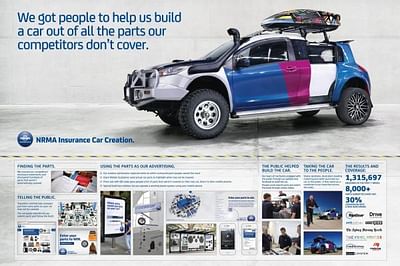 NRMA CAR CREATION [image] - Publicité