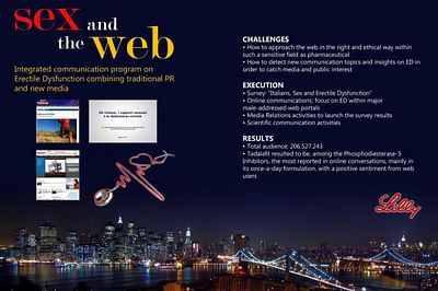 SEX AND THE WEB - Pubblicità