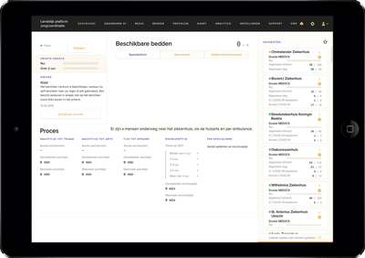 LPZC Ziekenhuissoftware Capaciteitsplanning - Ministerie - Software Development