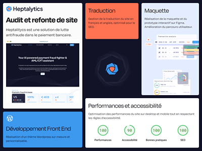 Refonte de site vitrine pour Heptalytics - Création de site internet