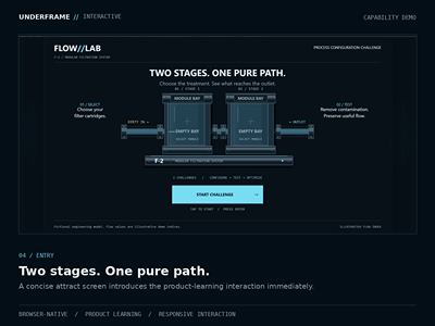 FLOW//LAB | Interactive Product Learning Demo - Game Ontwikkeling
