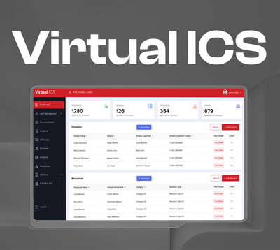 Managing Projects and Teams Easier - Webseitengestaltung