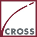 Icross Software Gmbh