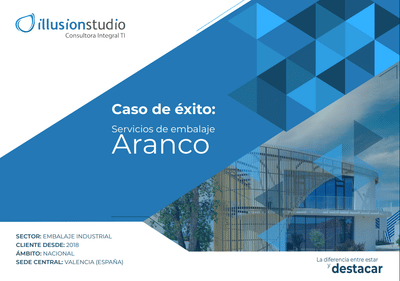 Desarrollo software Aranco - Desarrollo de Software