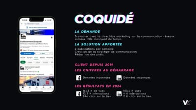 Établissements Coquidé - Stratégie de contenu