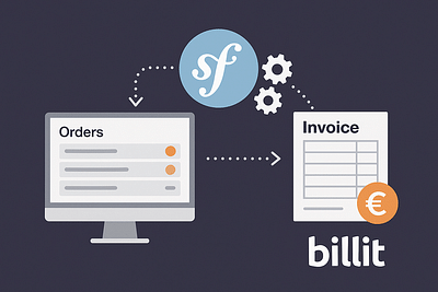 Order-sync naar Billit via Symfony-middleware - Software Ontwikkeling