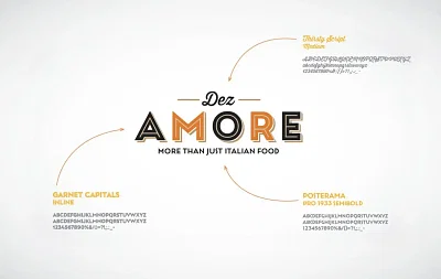 Branding: Dez Amore alla volta di Londra - Website Creation