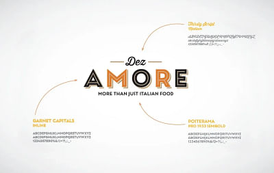 Branding: Dez Amore alla volta di Londra - Création de site internet