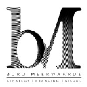 Buro Meerwaarde