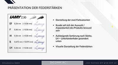 Contentprojekt und A+ Premium Konzept - E-Commerce