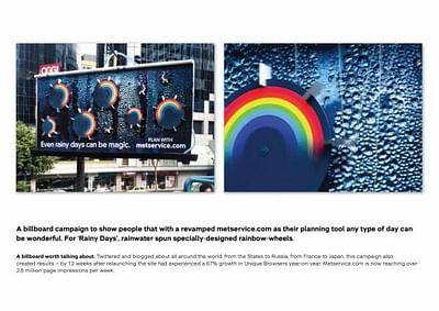 EVEN RAINY DAYS CAN BE MAGIC - Advertising