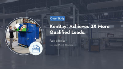 Demand Generation Strategy for KenBay - Digital Strategy