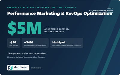 Performance Marketing & RevOps Optimization: $5M Saved, $4M EBITDA - SEO