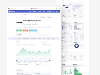Finanzfluss: UX & UI Design für die neue ETF Suche - Webseitengestaltung