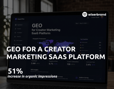 GEO for a Creator Marketing SaaS Platform - Artificial Intelligence