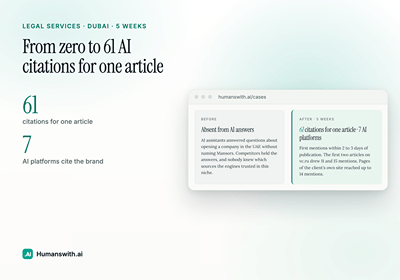 Dubai law firm: from zero to 61 AI citations for one article - SEO