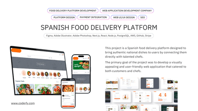 Food Delivery Web&Mobile Platform - Web Application