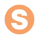 Syk