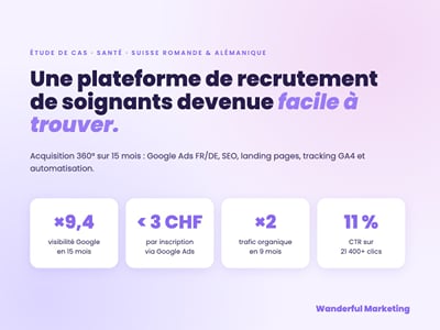 Google Ads & SEO pour une plateforme suisse de recrutement santé - Publicité en ligne